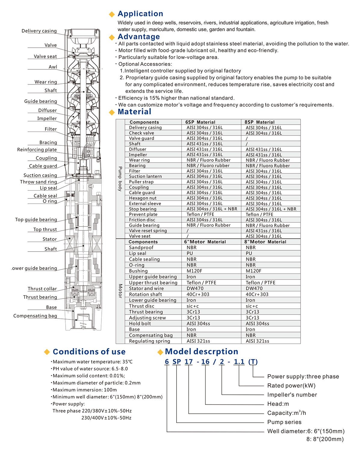 8SP Series Submersible Pump