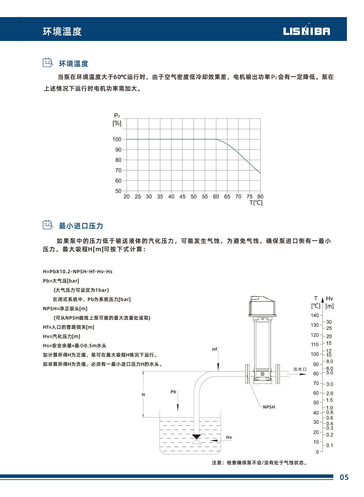 尊龙凯时智能静音泵数据手册(图11)