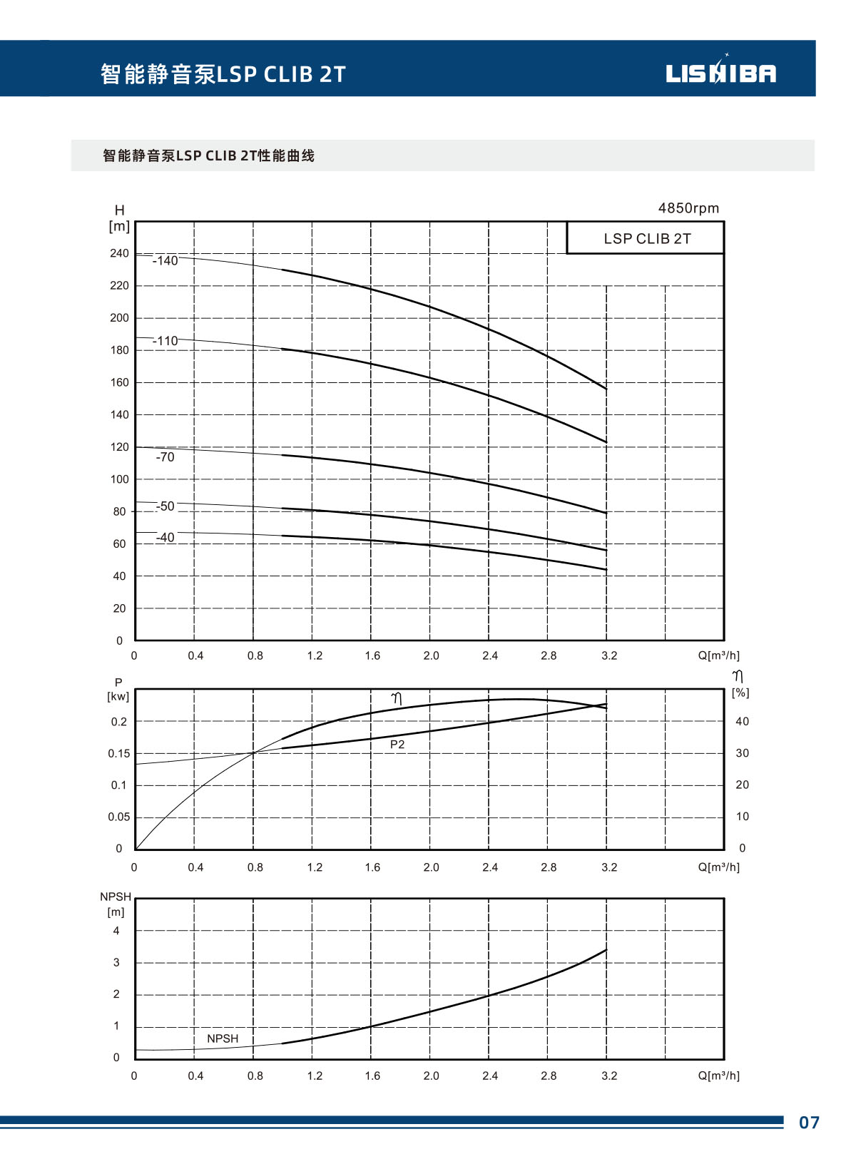 尊龙凯时智能静音泵数据手册(图13)